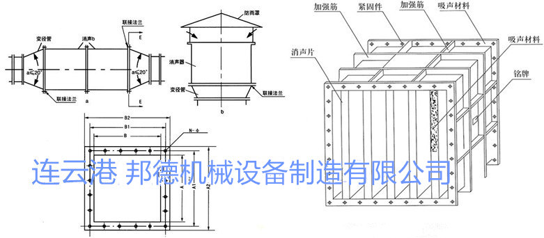 風(fēng)機(jī)消聲器